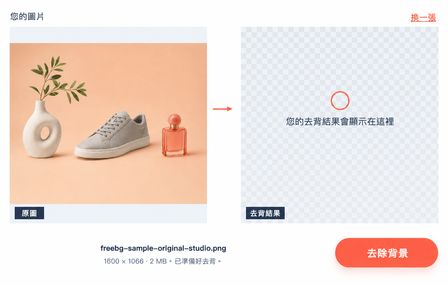 產品圖片已載入 Free BGRemover，原圖下方有「去除背景」按鈕，去背預覽區域仍為空白。
