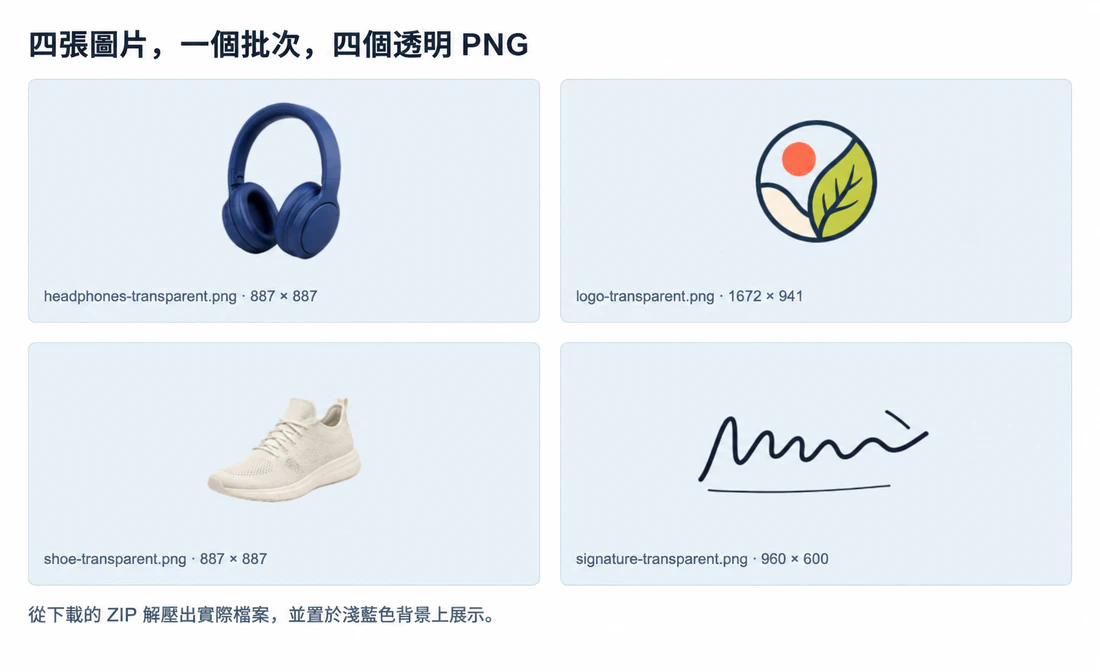 從實際批次下載中提取的四張透明 PNG，淺藍色背景上展示耳機、徽標、鞋子和插畫簽名。