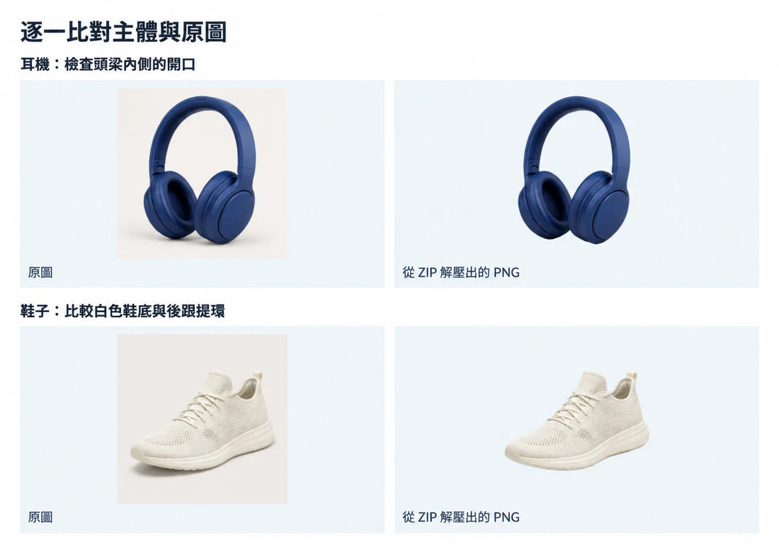 淺藍色背景上，耳機和淺色鞋子分別與從批次 ZIP 中提取的實際 PNG 並排比較。