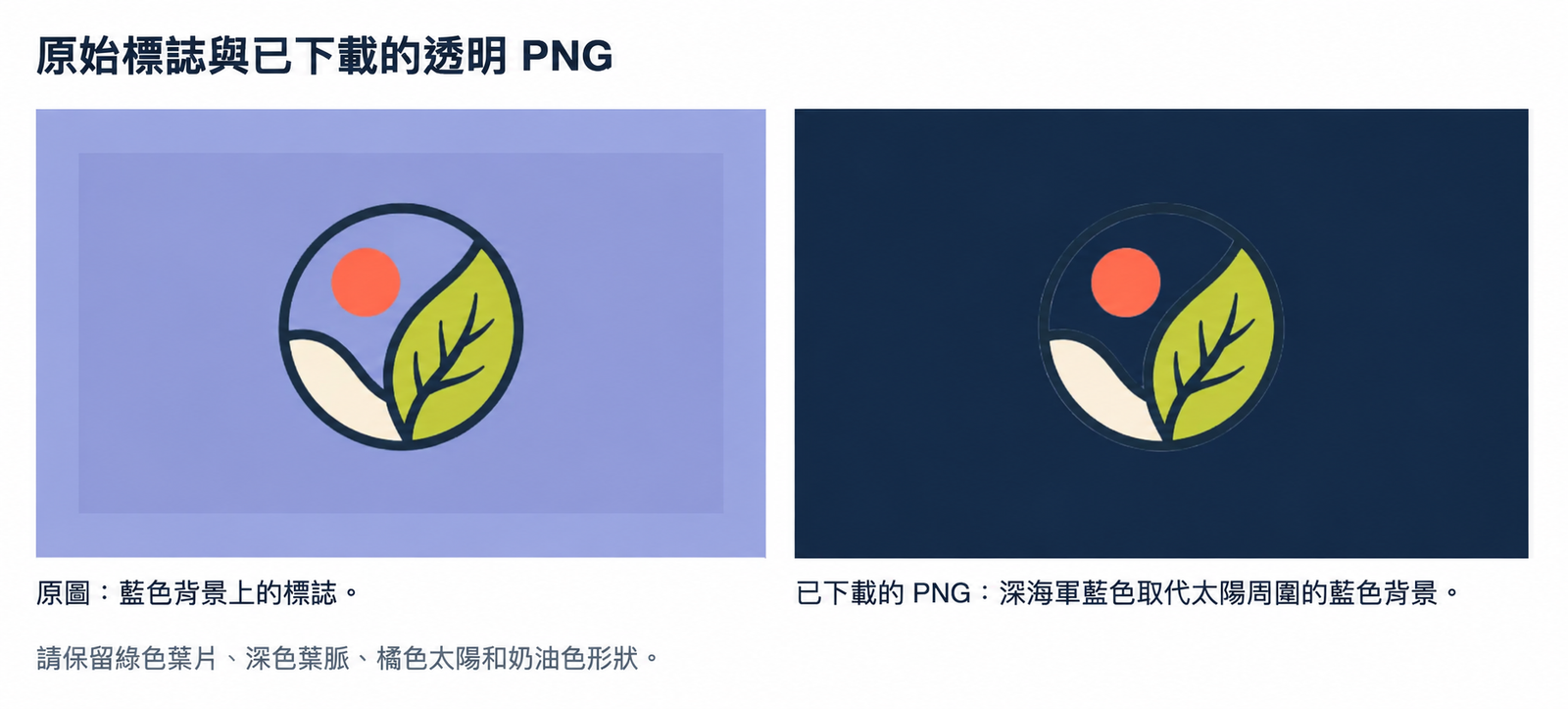 淺藍色背景上的原始圓形葉片標誌，與實際下載並放在深海軍藍色背景上的透明 PNG 並排展示。