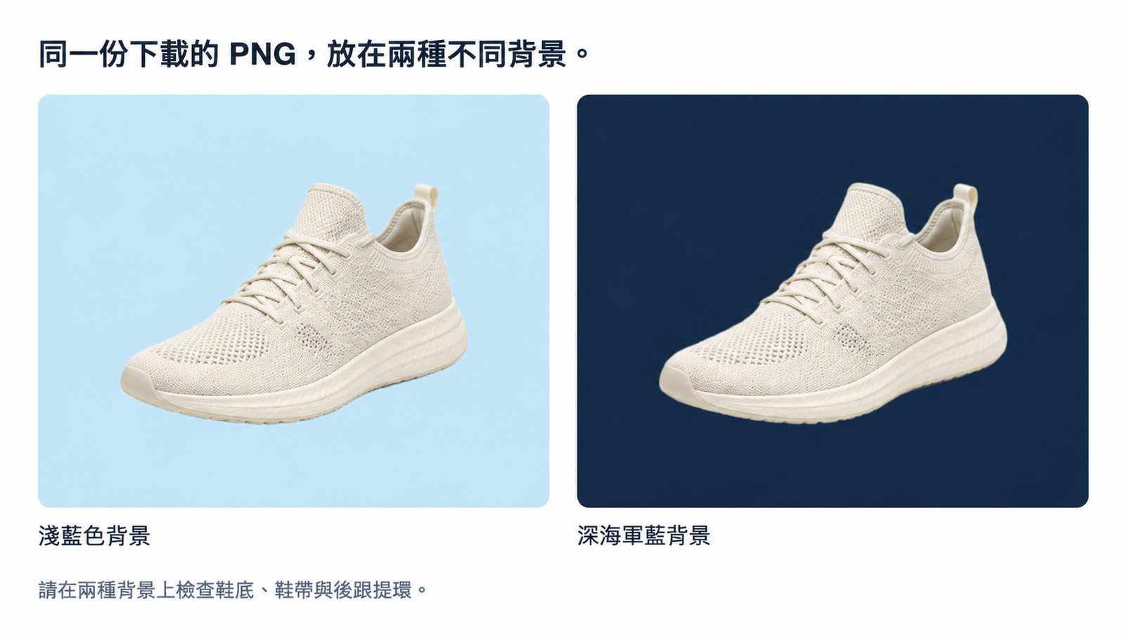 實際下載的鞋子 PNG 分別顯示在淺藍色和深海軍藍色背景上，鞋子周圍沒有純色矩形。