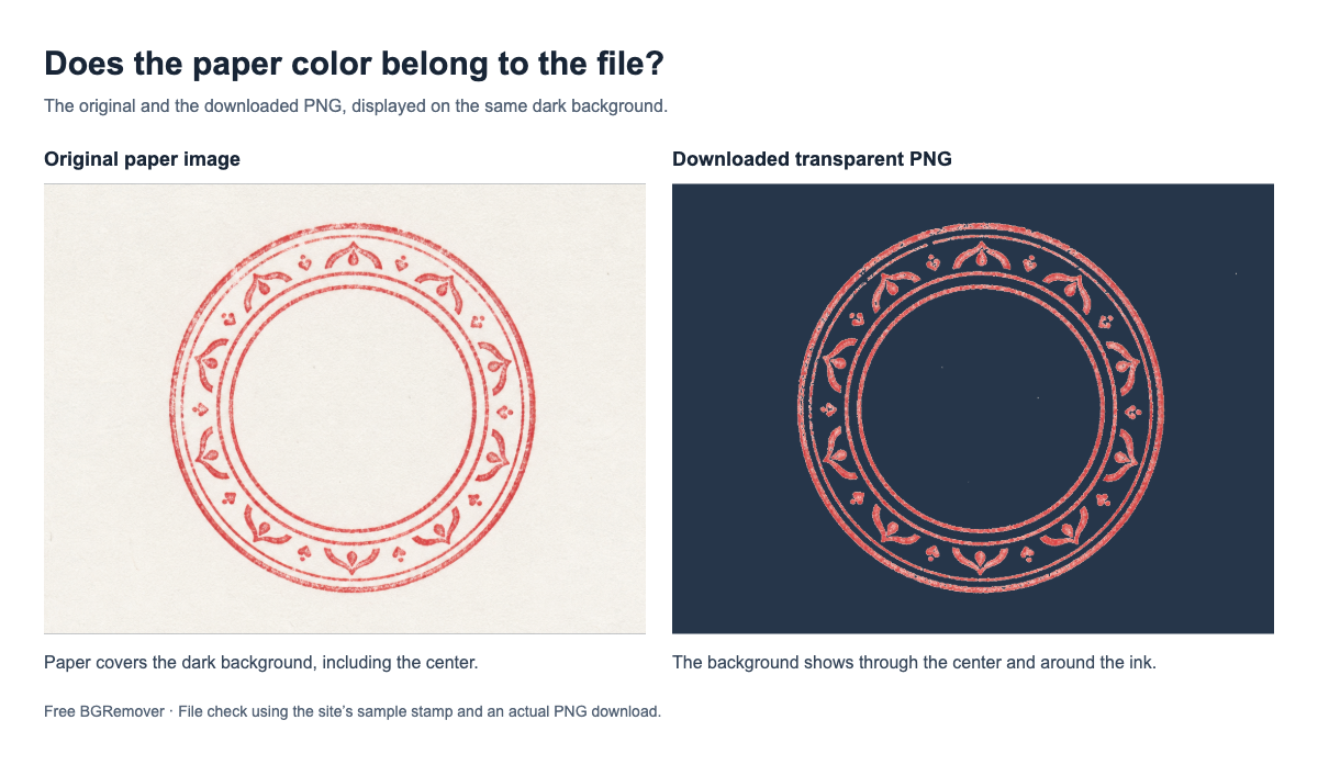 Vergelijking van de rode voorbeeldstempel van de site: het papier in het origineel bedekt de donkere achtergrond. Bij de gedownloade PNG is die achtergrond zichtbaar in het midden en rond de inkt.