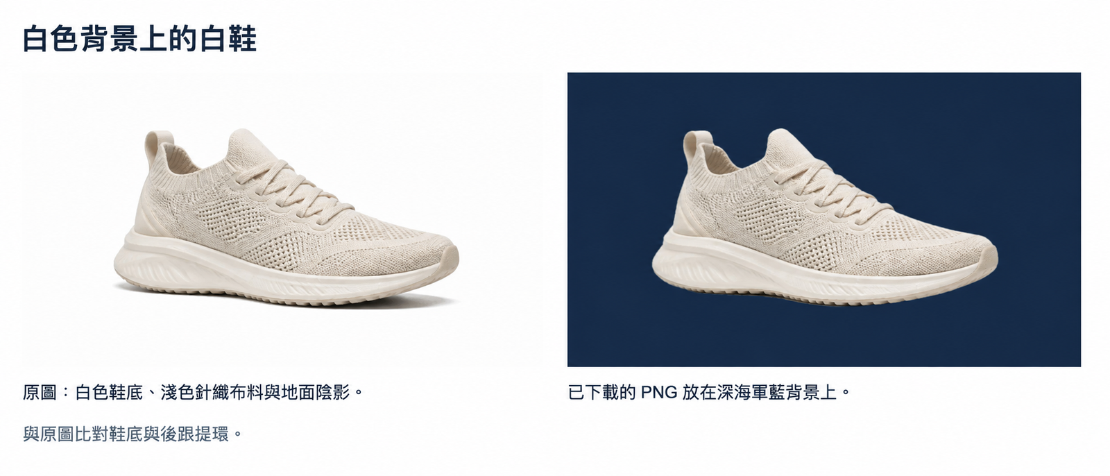 白色背景鞋子示例與其實際下載後置於深海軍藍色背景上的去背結果並排展示，淺色鞋面和白色鞋底仍然可見。